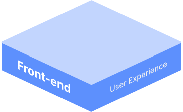 FINx1 Stack Layer 1 - Front-end
